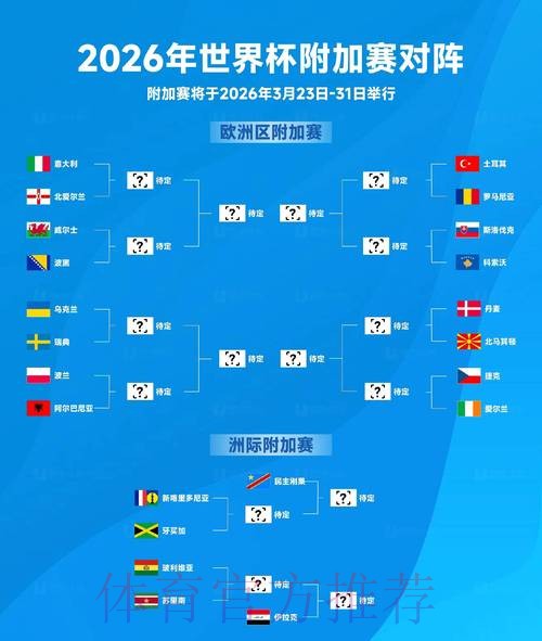 2026世界杯盘口入口最佳 2026世界杯盘口入口最佳