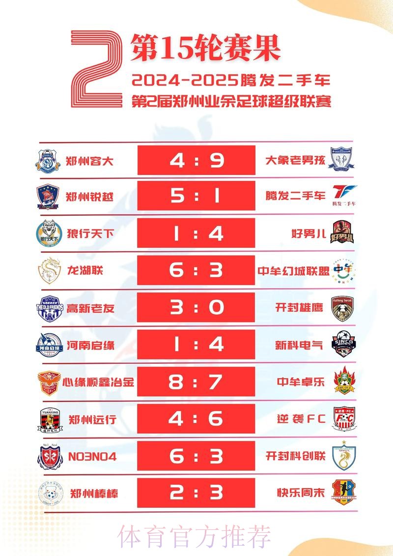 世界杯比分平台最佳 世界杯比分平台最佳